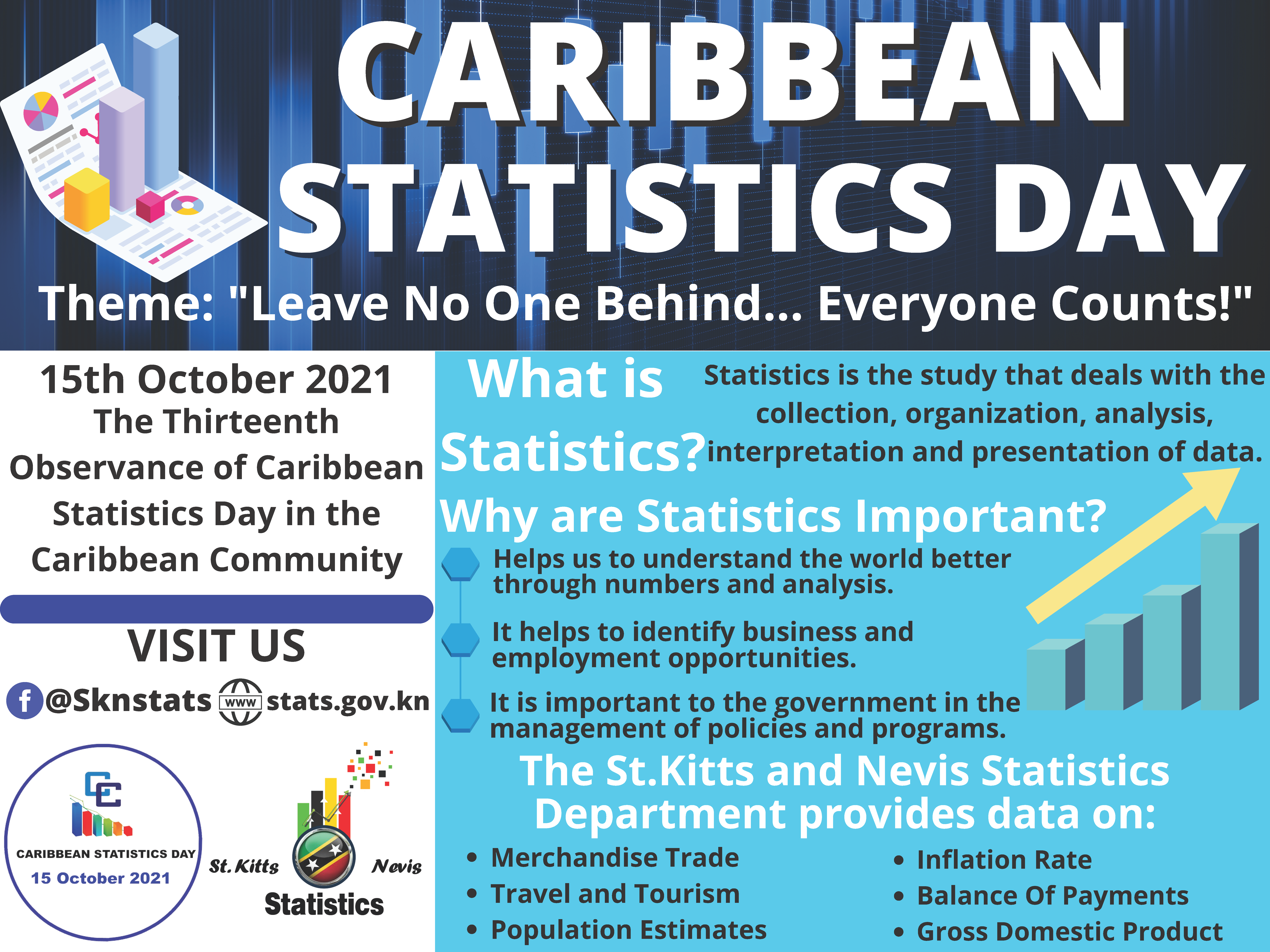 CARIBBEAN STATISTICS DAY website